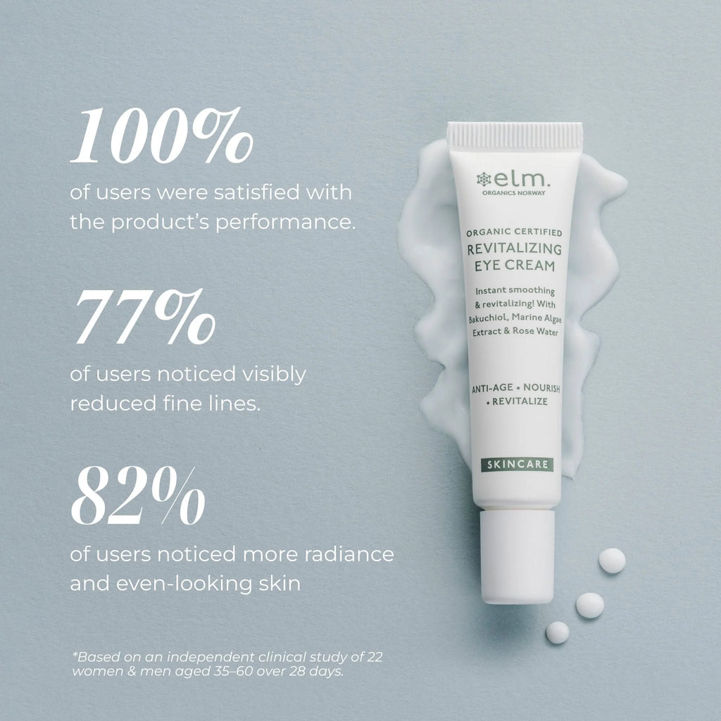Revitalizing Øyekrem 15 ml