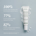 Revitalizing Øyekrem 15 ml